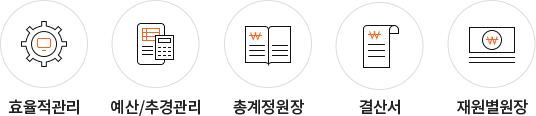 아이콘이미지